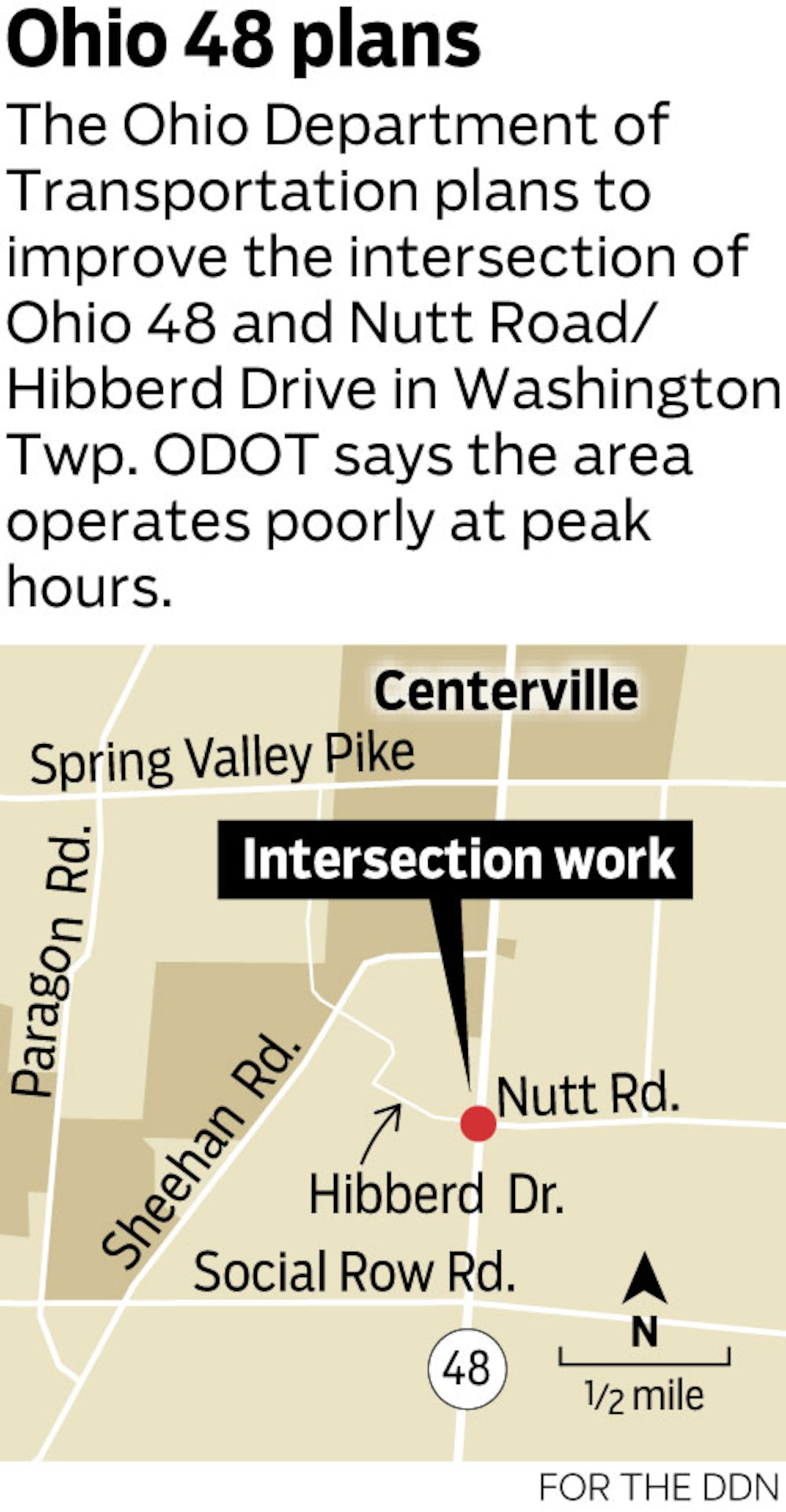 The vast majority of crashes at the Ohio 48 intersection of Nutt Road/Hibberd Drive over a recent three-year stretch have involved rear-end wrecks or drivers seeking to turn left, ODOT records show. FILE