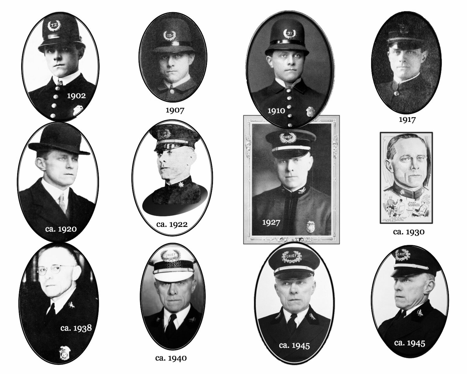 Portraits of Dayton Police Chief Rudolph Wurstner through the years. CONTRIBUTED PHOTO / DAYTO POLICE HISTORY FOUNDATION