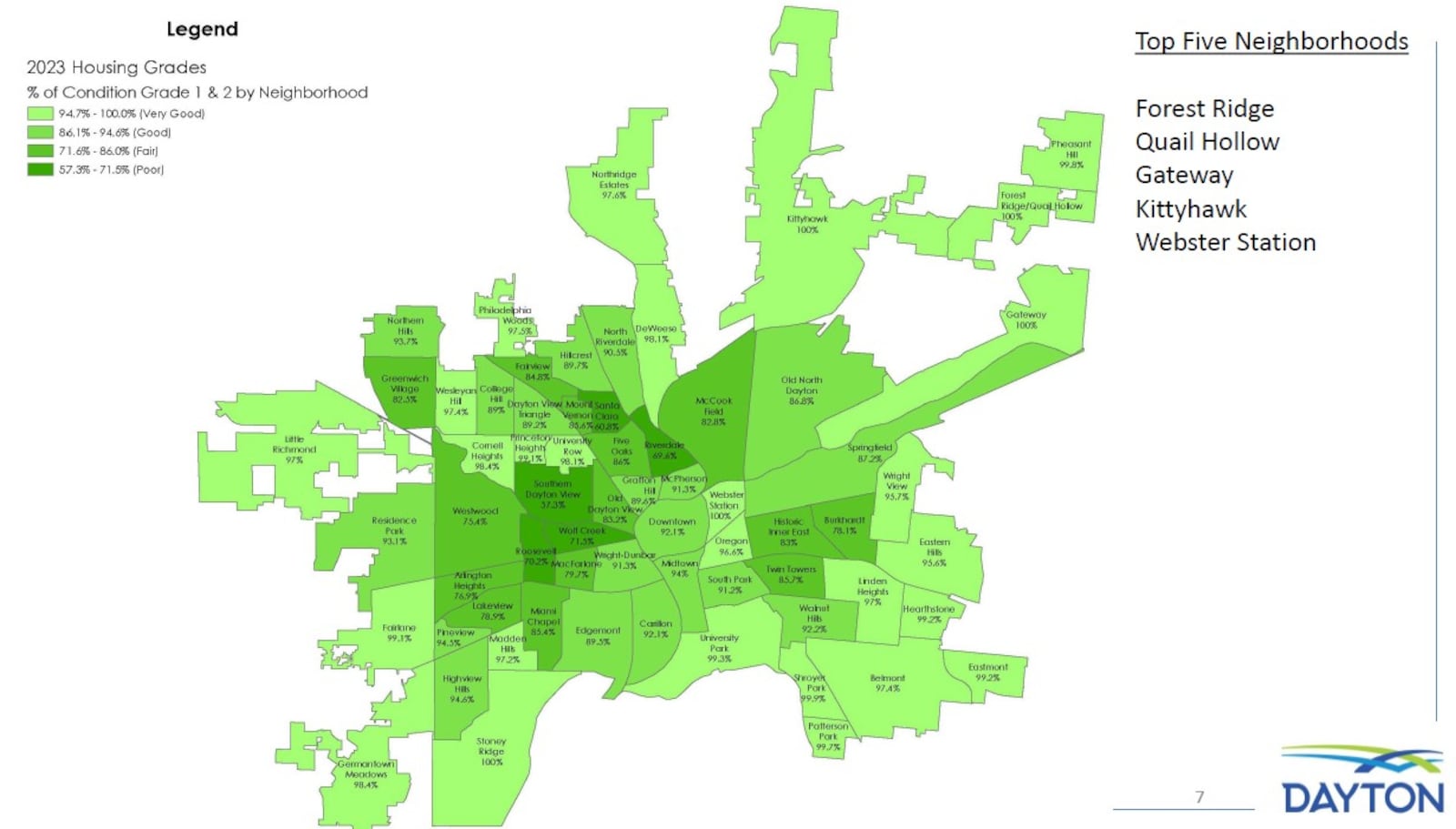 A map showing housing condition scores in Dayton's 65 neighborhoods. CONTRIBUTED