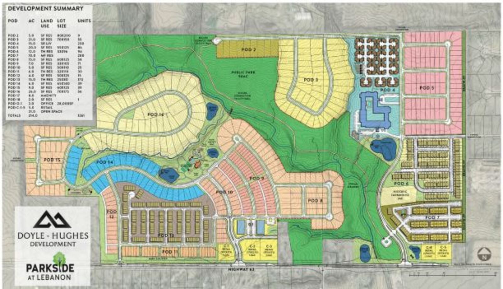 This is an updated map of the proposed $430 million Parkside at Lebanon development concept plan presented to the city Planning Commission. The development is located off Ohio 63 west of Lebanon. City Council is expected to consider the plan for approval at  its Jan. 24 meeting. CONTRIBUTED/CITY OF LEBANON