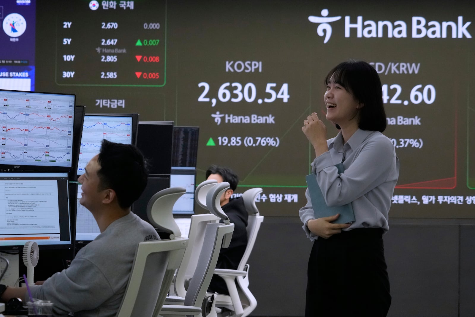 Currency traders react near a screen showing the Korea Composite Stock Price Index (KOSPI) and the foreign exchange rate between U.S. dollar and South Korean won, right, at the foreign exchange dealing room of the KEB Hana Bank headquarters in Seoul, South Korea, Tuesday, March 18, 2025. (AP Photo/Ahn Young-joon)