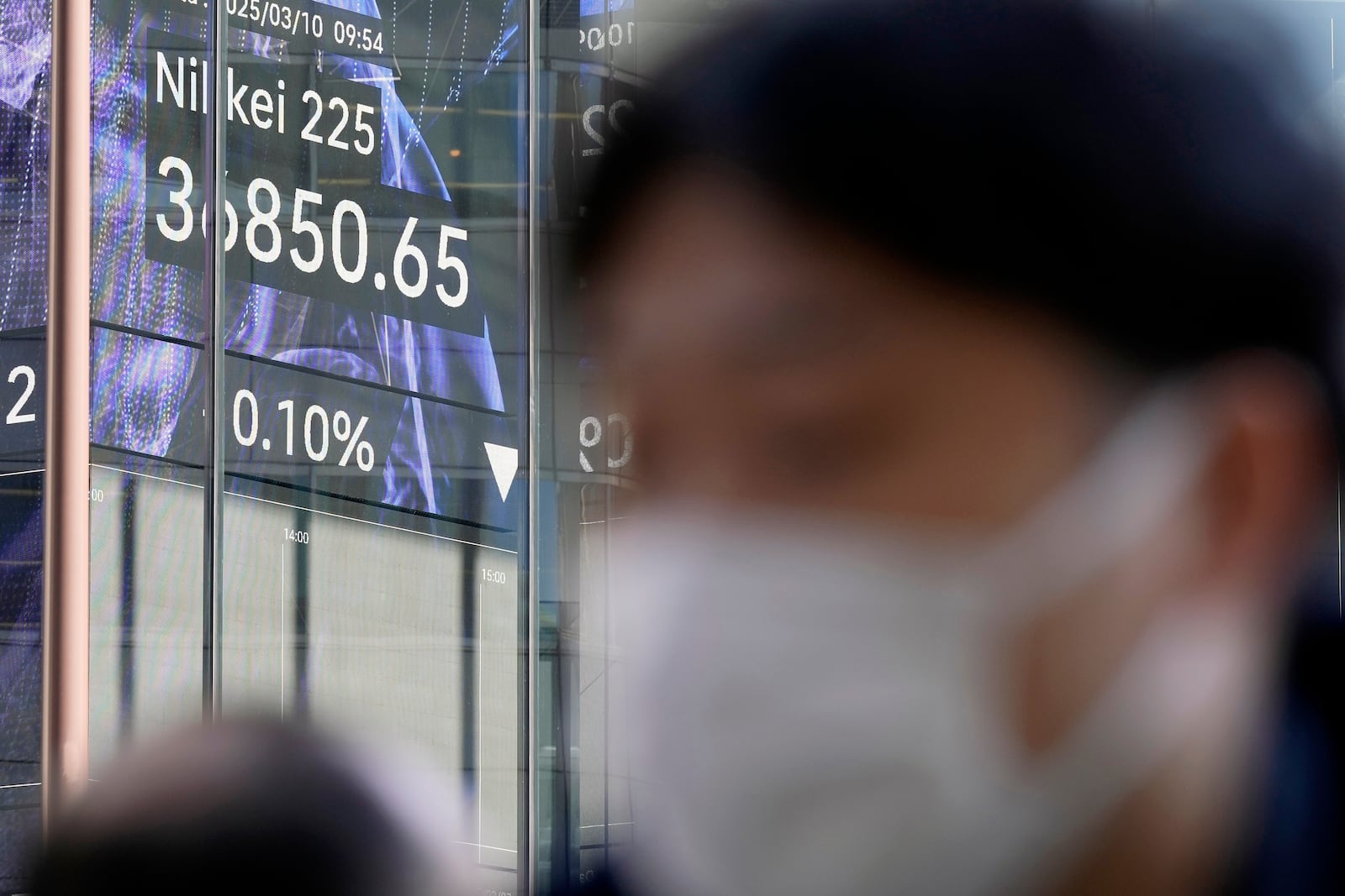 People walk in front of an electronic stock board showing Japan's Nikkei index at a securities firm Monday, March 10, 2025, in Tokyo. (AP Photo/Eugene Hoshiko)