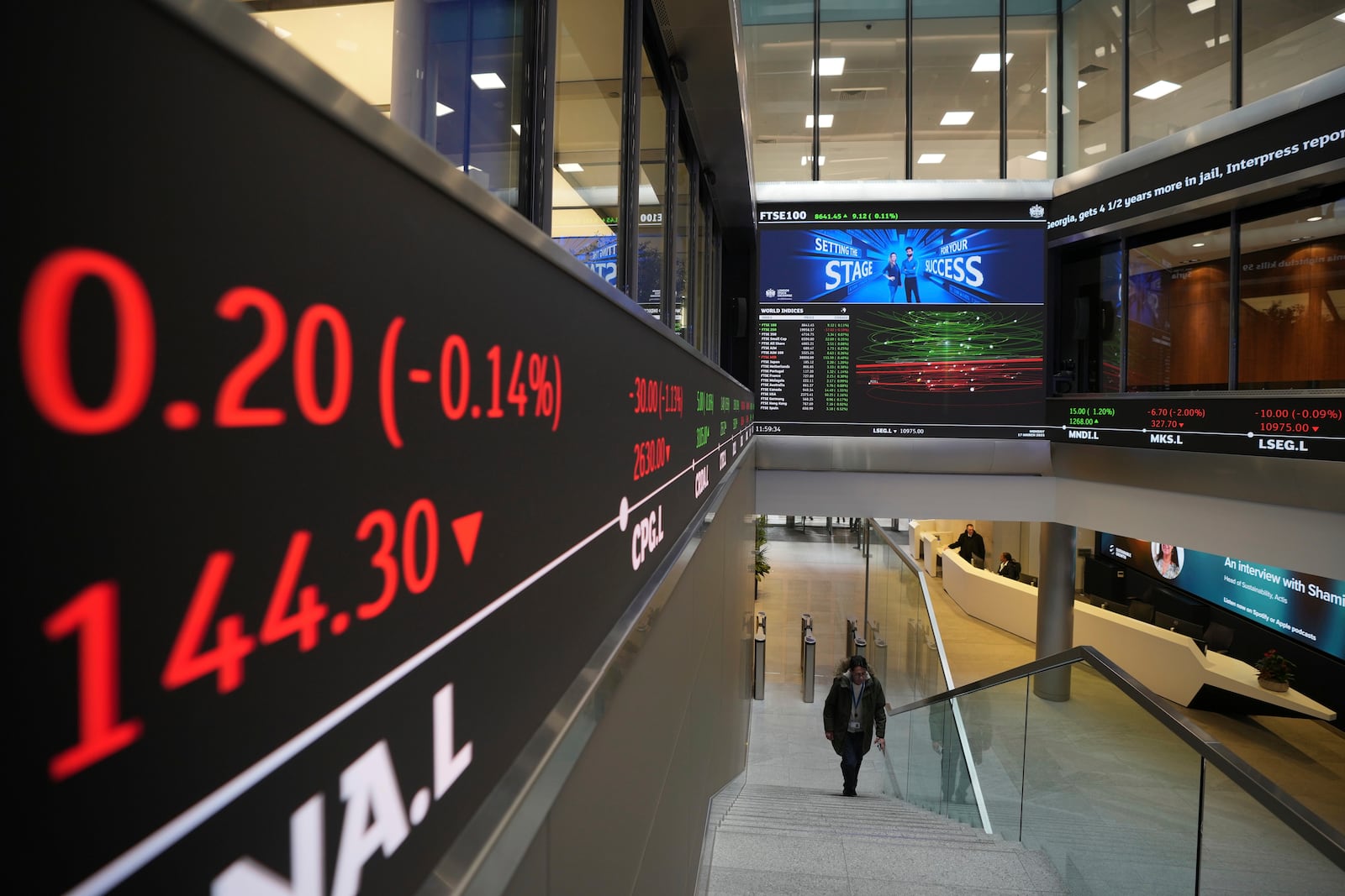 FTSE market information is displayed inside the London Stock Exchange, in the City of London, Monday, March 17, 2025. (AP Photo/Kin Cheung)