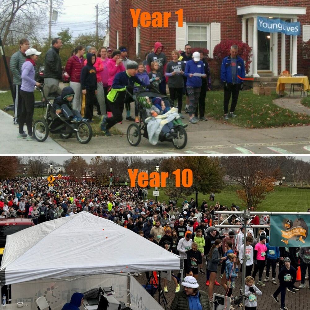 Hamilton Turkey Trot 2024