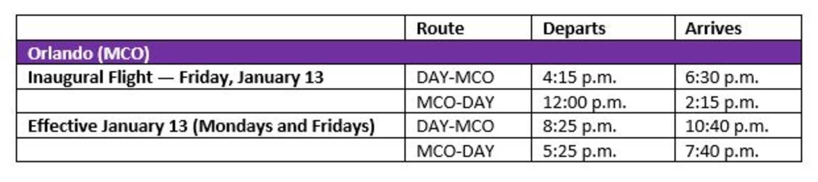 Avelo's Orlando flight will run on Mondays and Fridays. CONTRIBUTED