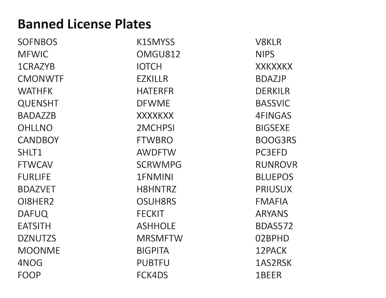 Banned License Plates