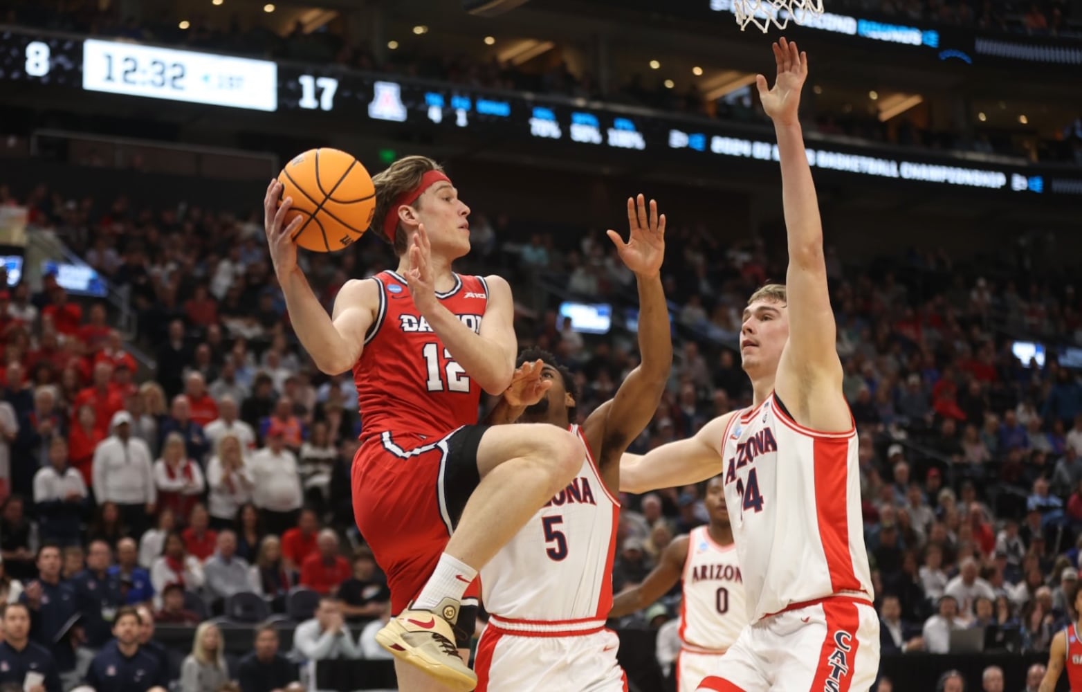 Dayton vs. Arizona