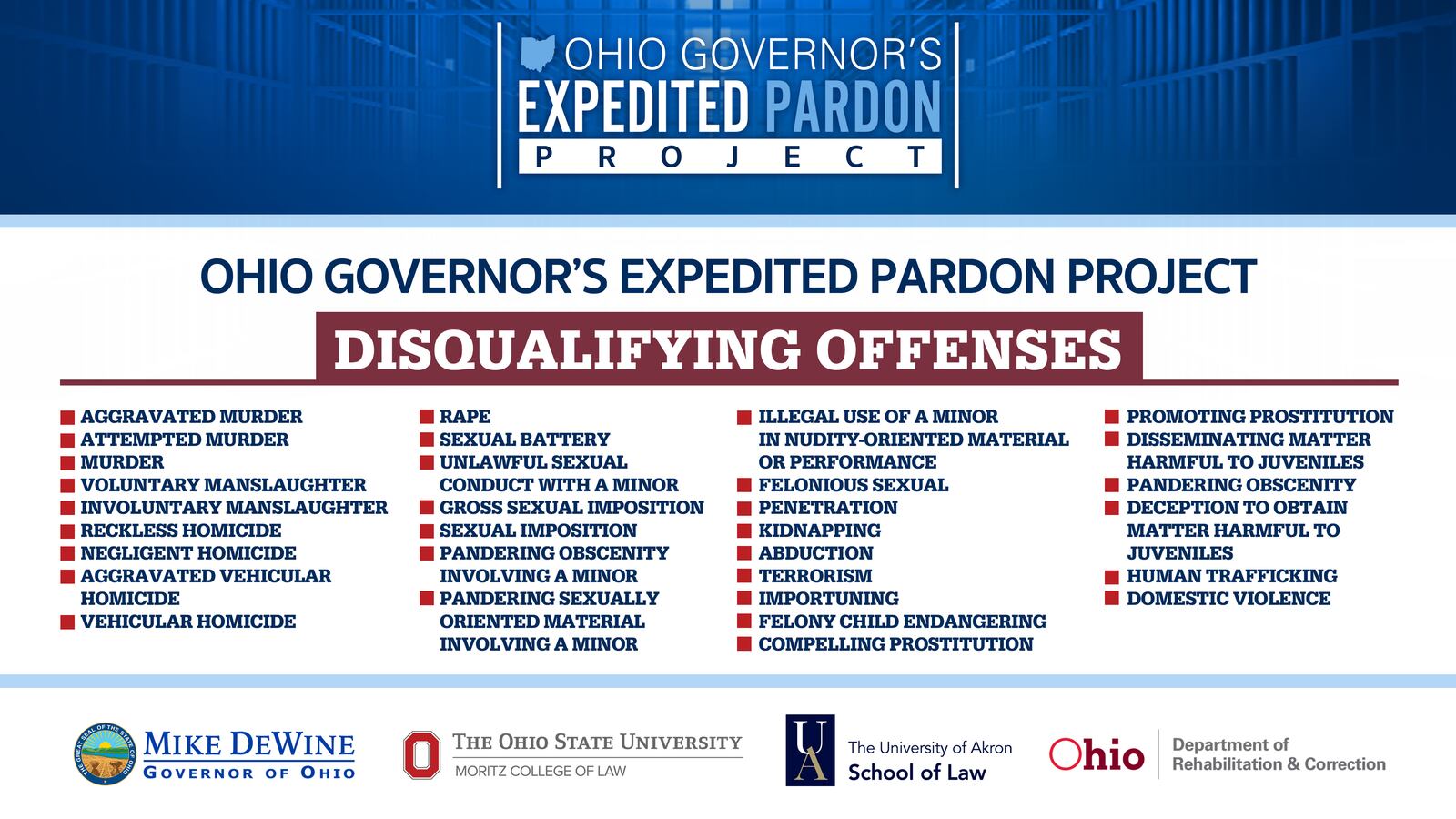 Those applying to the Ohio Governor’s Expedited Pardon Project cannot have been convicted of a disqualifying offense. Chart courtesy Gov. Mike DeWine's Office.