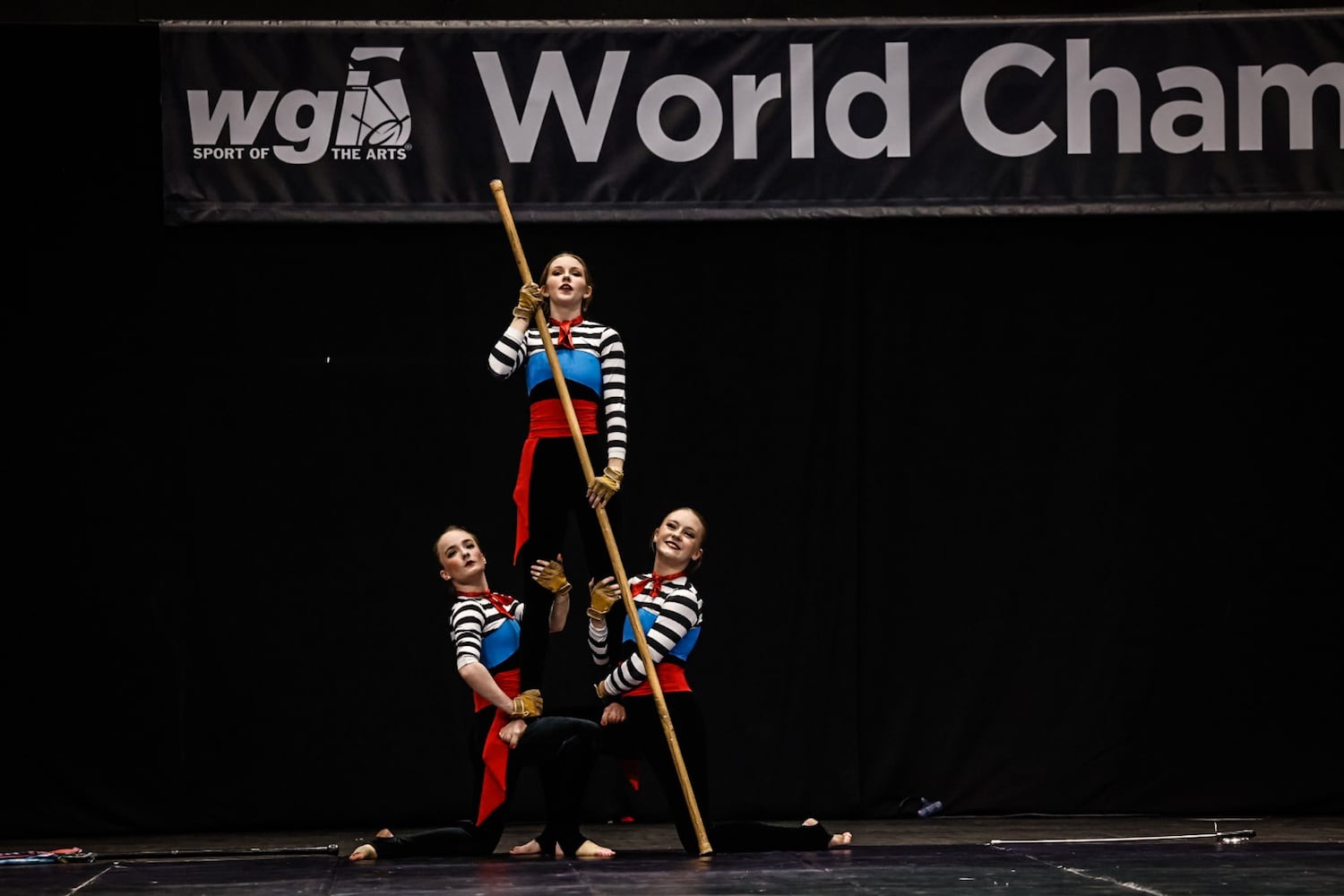 Winterguard World Championships