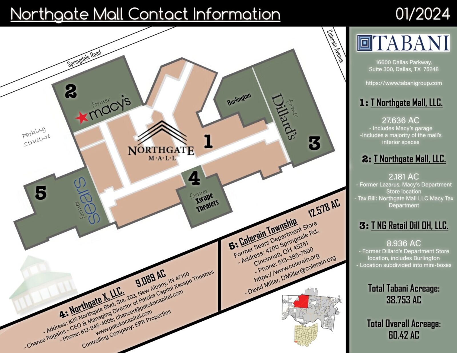 Northgate Mall contains five parcels, now held by four different owners. CONTRIBUTED/COLERAIN TWP.