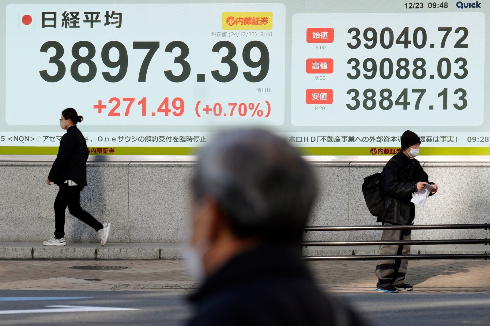 People stand near an electronic stock board showing Japan's Nikkei index at a securities firm Monday, Dec. 23, 2024, in Tokyo. (AP Photo/Eugene Hoshiko)