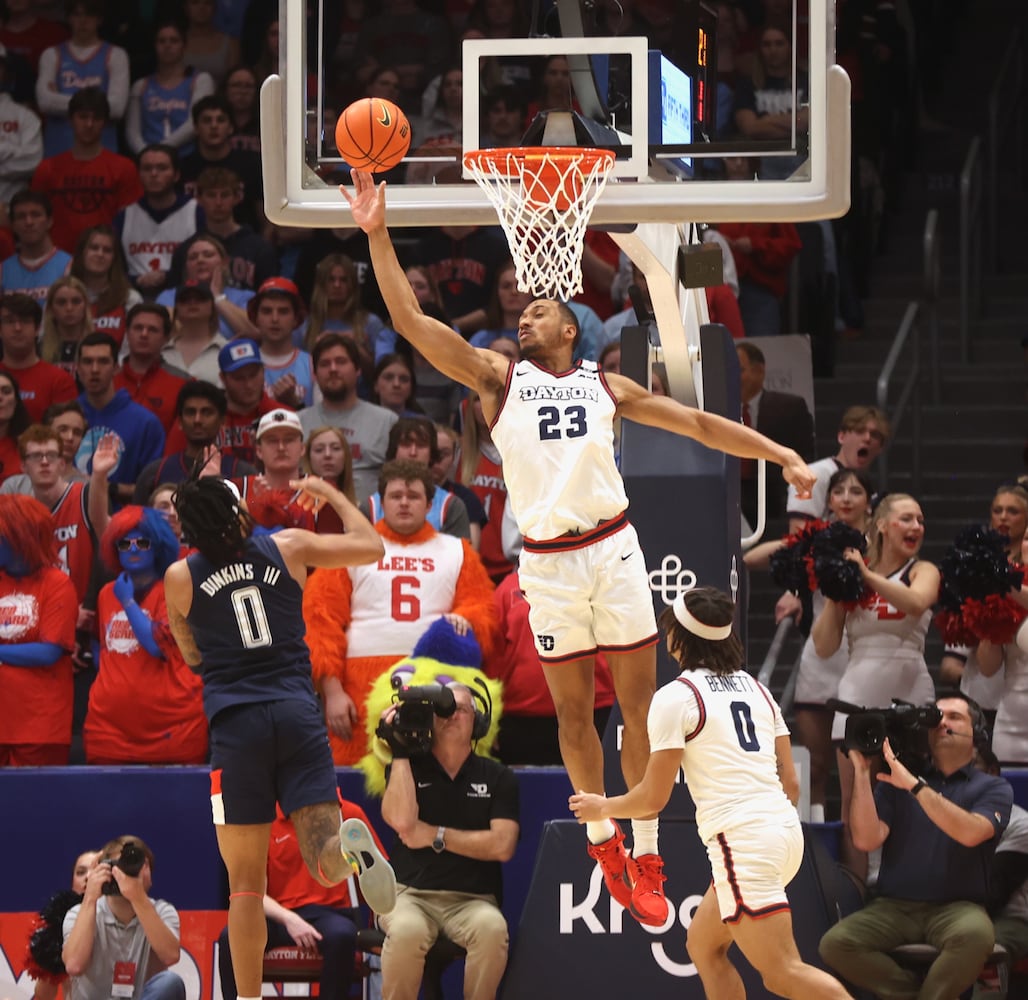 Dayton vs. Duquesne