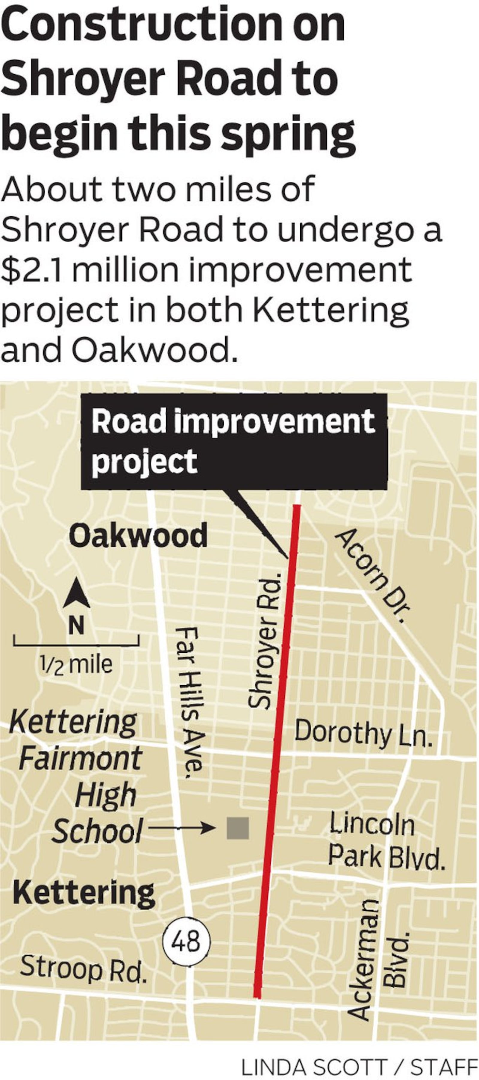 Shroyer Road improvements set.