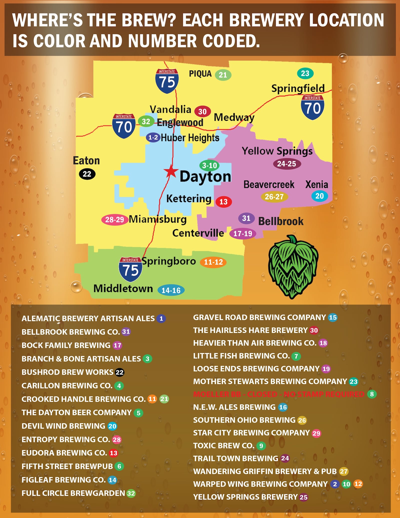 The 2025 Dayton Ale Trail has kicked off with stops at 28 breweries throughout the region (CONTRIBUTED).