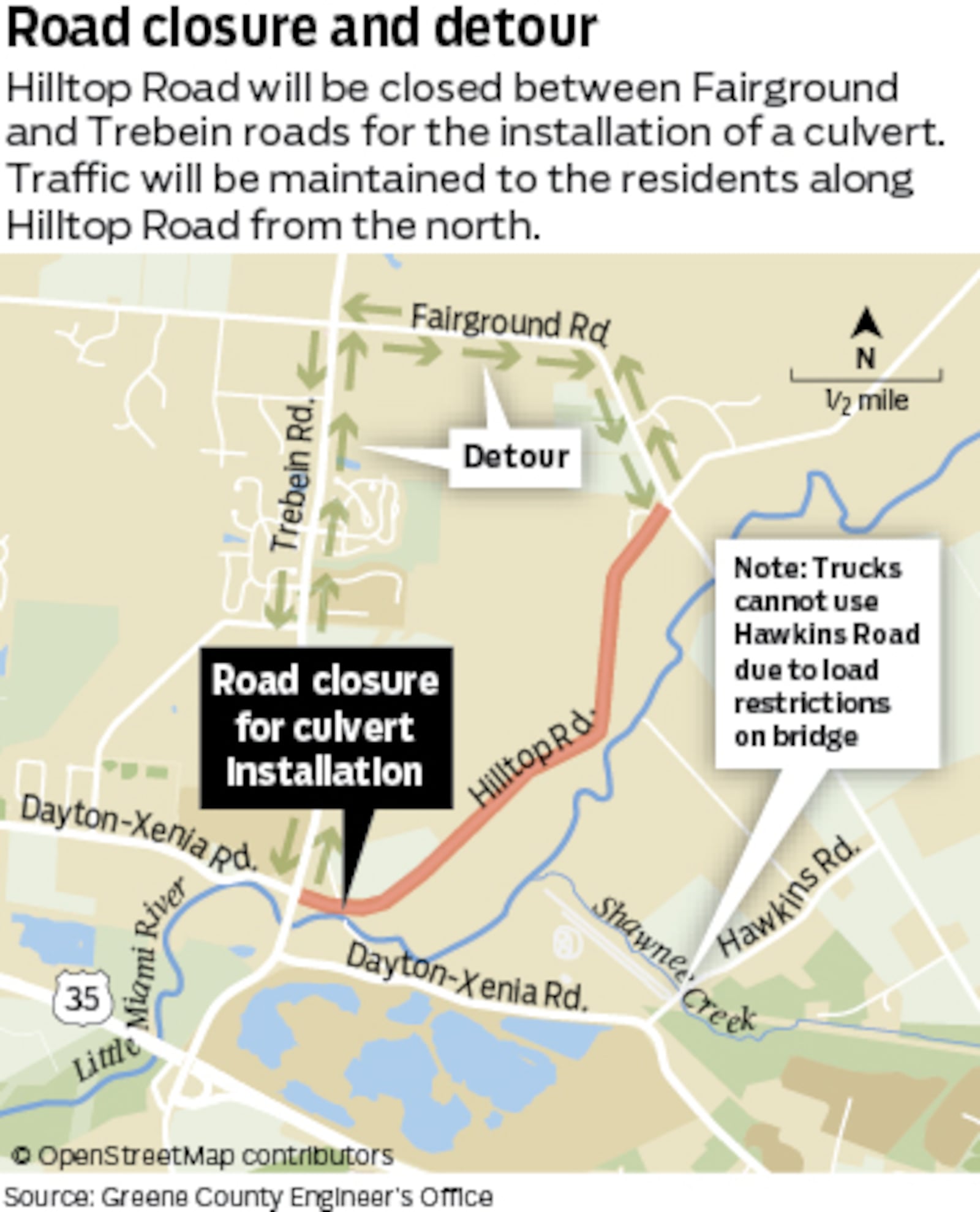 Hilltop Road in Greene County will close next week for a culvert installation.