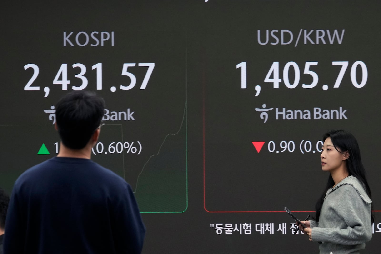 A currency trader passes by a screen showing the Korea Composite Stock Price Index (KOSPI), left, and the foreign exchange rate between U.S. dollar and South Korean won at the foreign exchange dealing room of the KEB Hana Bank headquarters in Seoul, South Korea, Thursday, Nov. 14, 2024. (AP Photo/Ahn Young-joon)