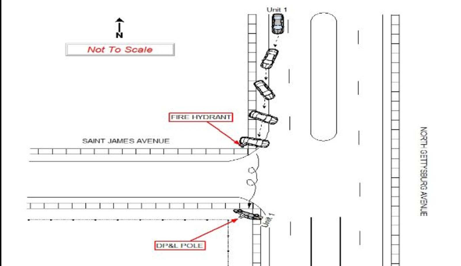 A diagram of the fatal crash on North Gettysburg Avenue on May 1. CONTRIBUTED