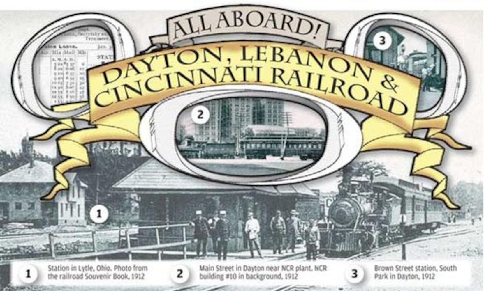 Dayton's railroad history