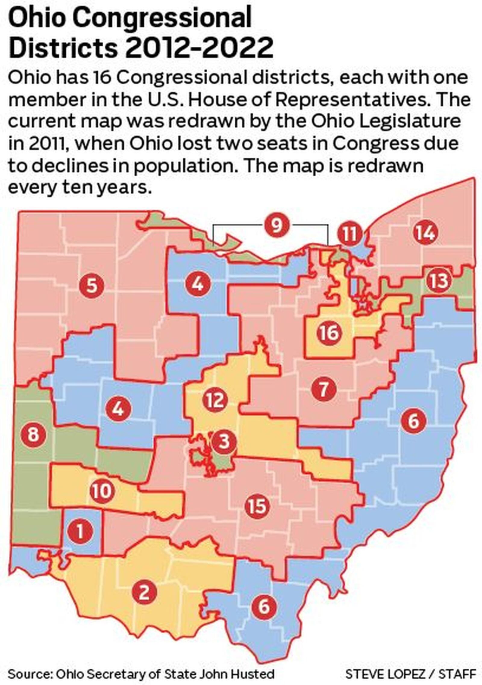 Ohio’s Congressional districts/STAFF