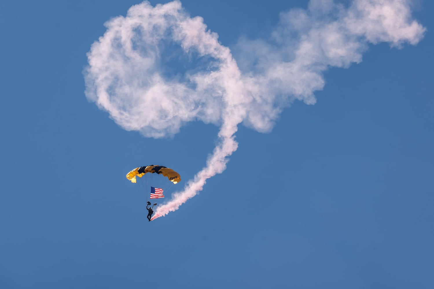 Dayton Air Show