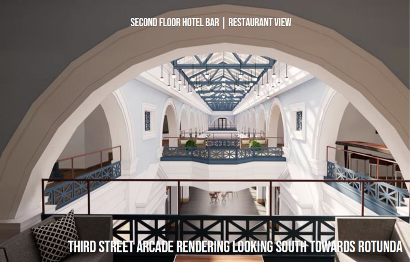 A rendering of the second floor of the Third Street Arcade in the Dayton Arcade, looking toward the iconic rotunda. CONTRIBUTED