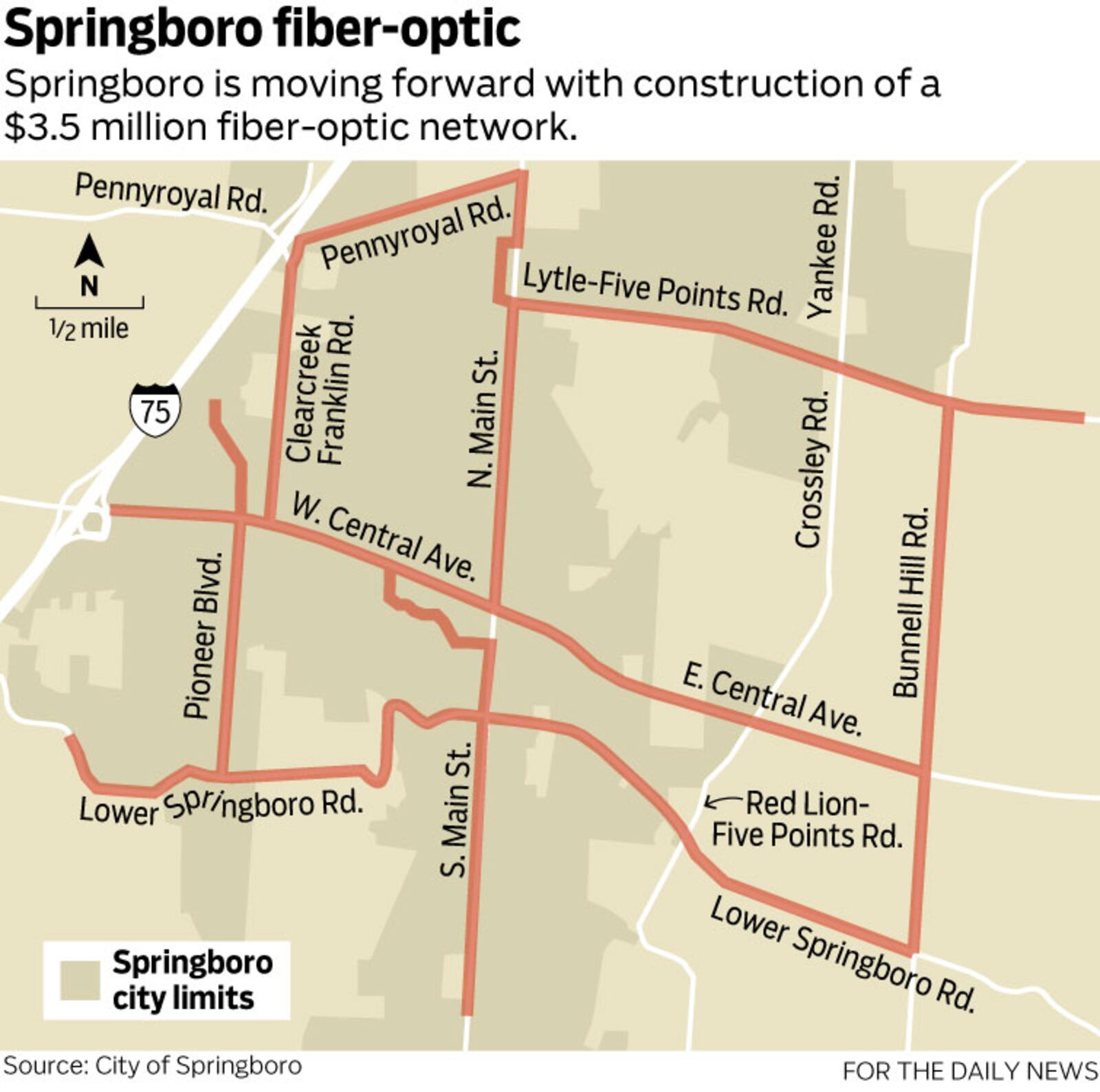 Springboro plans to build a $3.5 million fiber optic network.