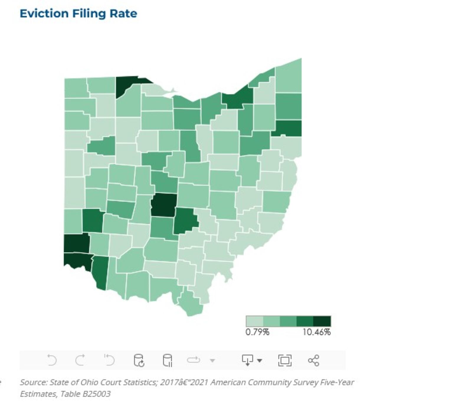 Butler County had the highest eviction filing rate in the state of Ohio last year. SOURCE: Ohio Housing Finance Agency