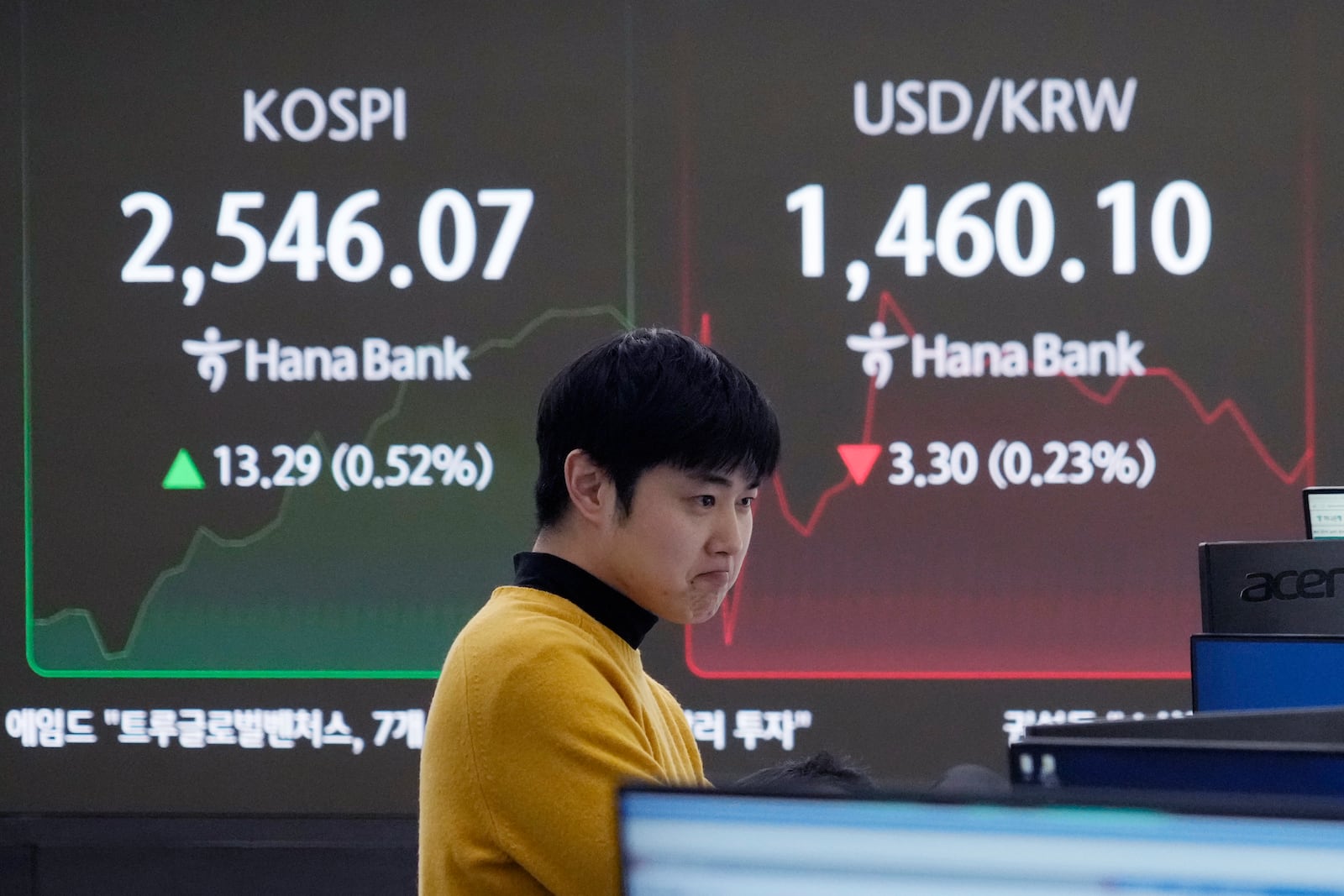 A currency trader watches monitors near a screen showing the Korea Composite Stock Price Index (KOSPI), top left, and the foreign exchange rate between U.S. dollar and South Korean won at the foreign exchange dealing room of the KEB Hana Bank headquarters in Seoul, South Korea, Tuesday, March 4, 2025. (AP Photo/Ahn Young-joon)