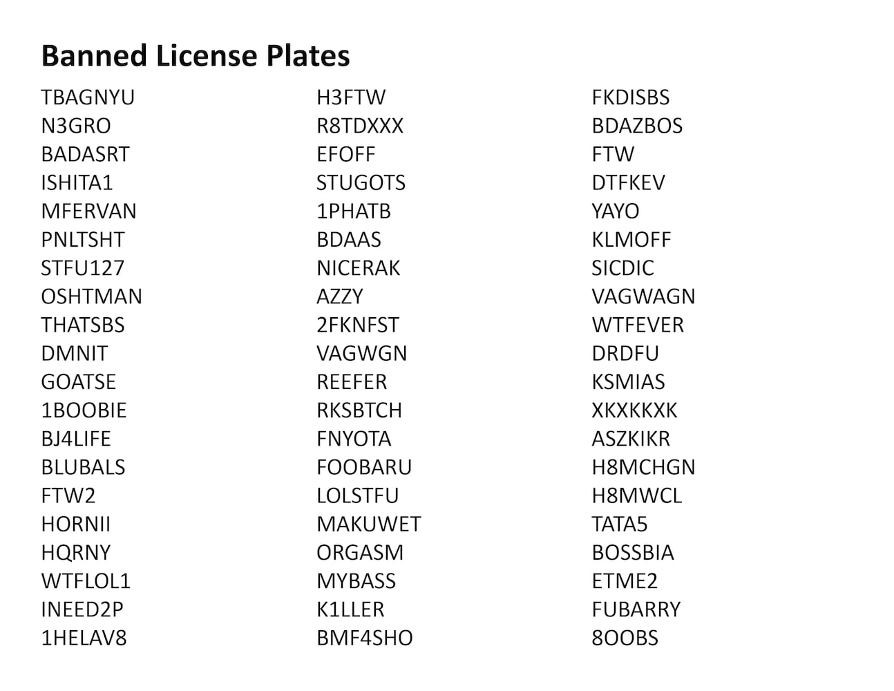 Banned License Plates