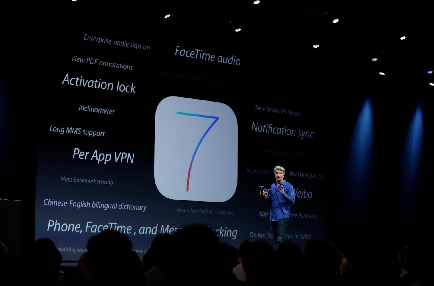 Apple's Worldwide Developers Conference, June 10, 2013