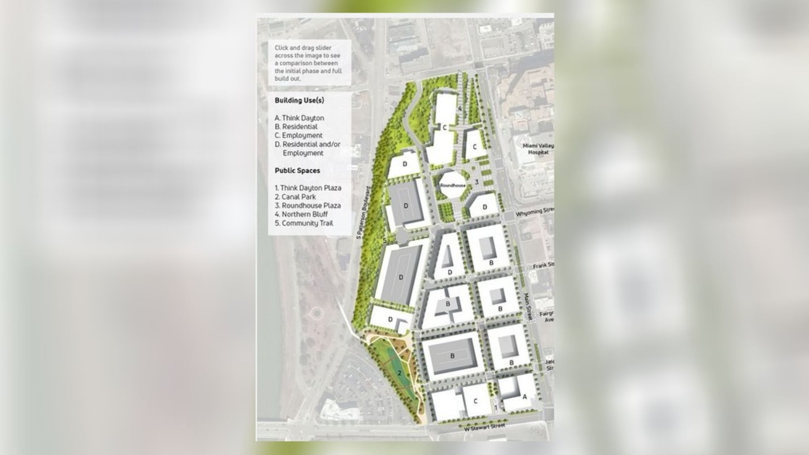 A map showing conceptual uses of the Montgomery County Fairgrounds property, located south of downtown Dayton. CONTRIBUTED