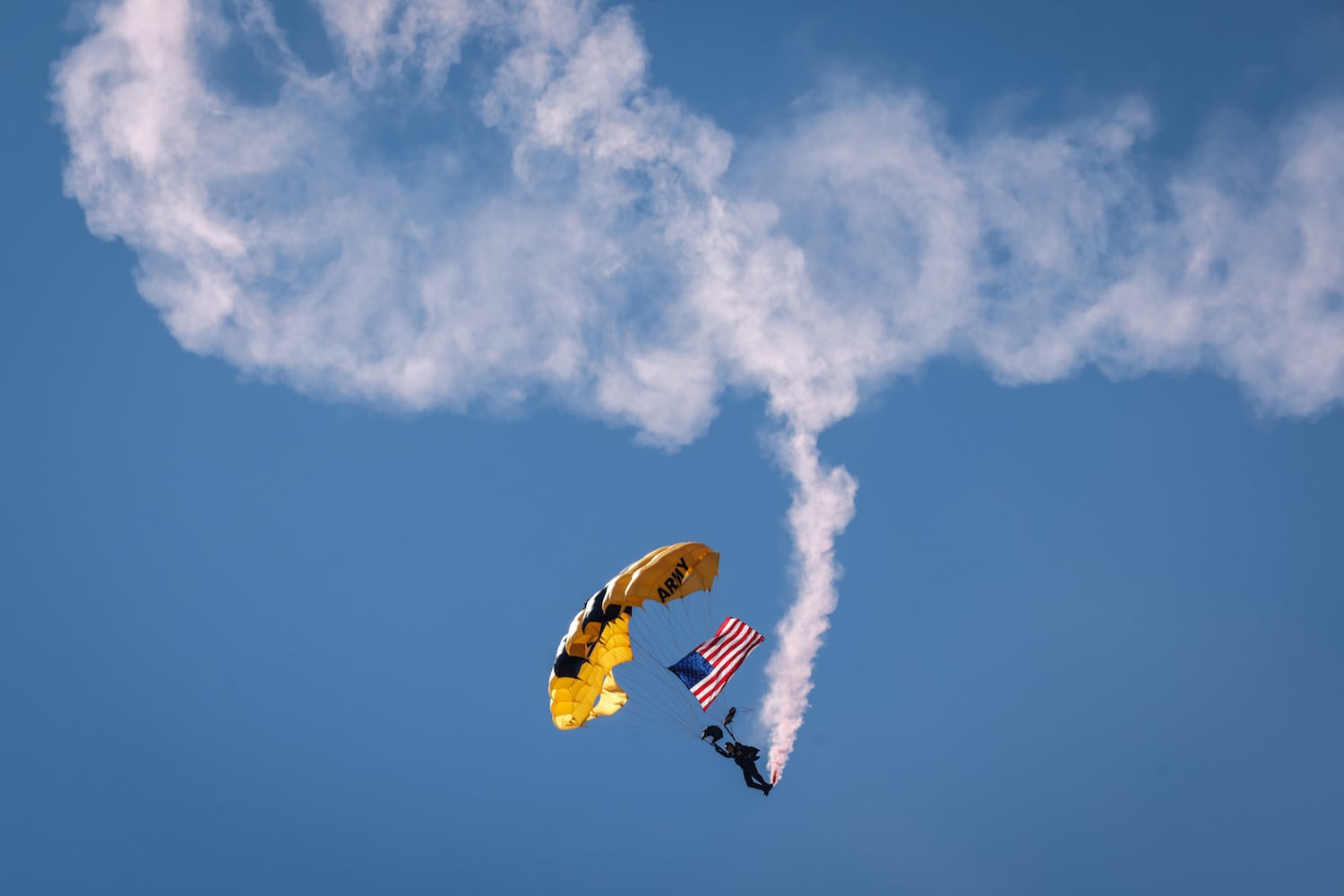 Dayton Air Show