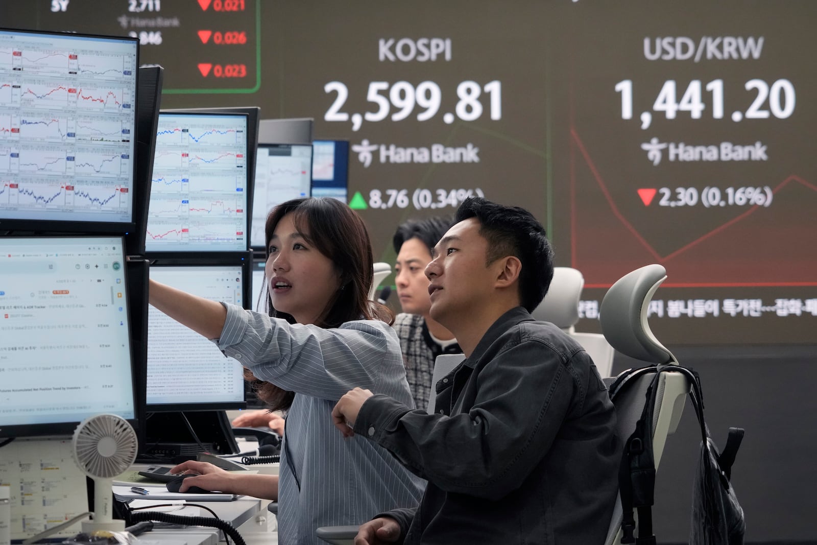 Currency traders watch monitors near a screen showing the Korea Composite Stock Price Index (KOSPI) and the foreign exchange rate between U.S. dollar and South Korean won, right, at the foreign exchange dealing room of the KEB Hana Bank headquarters in Seoul, South Korea, Monday, Feb. 17, 2025. (AP Photo/Ahn Young-joon)