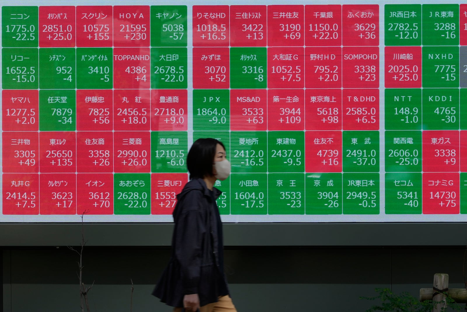 A passerby moves past an electronic stock board showing Japan's stock prices outside a securities firm in Tokyo, on Oct. 11, 2024. (AP Photo/Shuji Kajiyama)