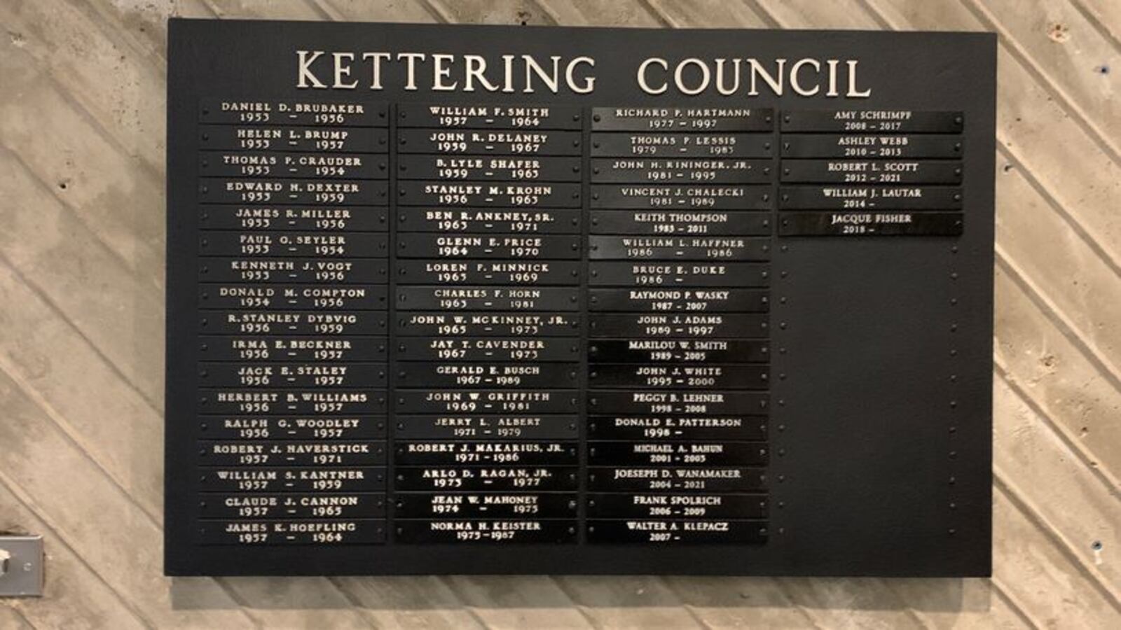 For the first time, a majority of women assumed Kettering’s City Council seats this year. CONTRIBUTED