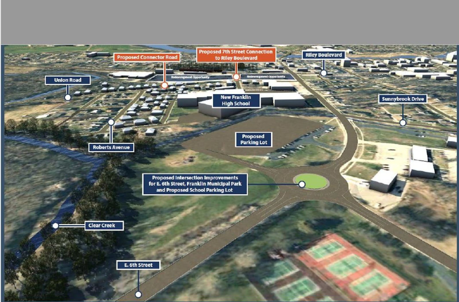 This is an conceptual drawing of a proposed new gateway and roundabout for the city of Franklin. City officials are looking to align the driveway to the new high school and the driveway of Franklin Community Park that would be connected by a roundabout to keep traffic moving on East Sixth Street/Ohio 123. CONTRIBUTED/CITY OF FRANKLIN