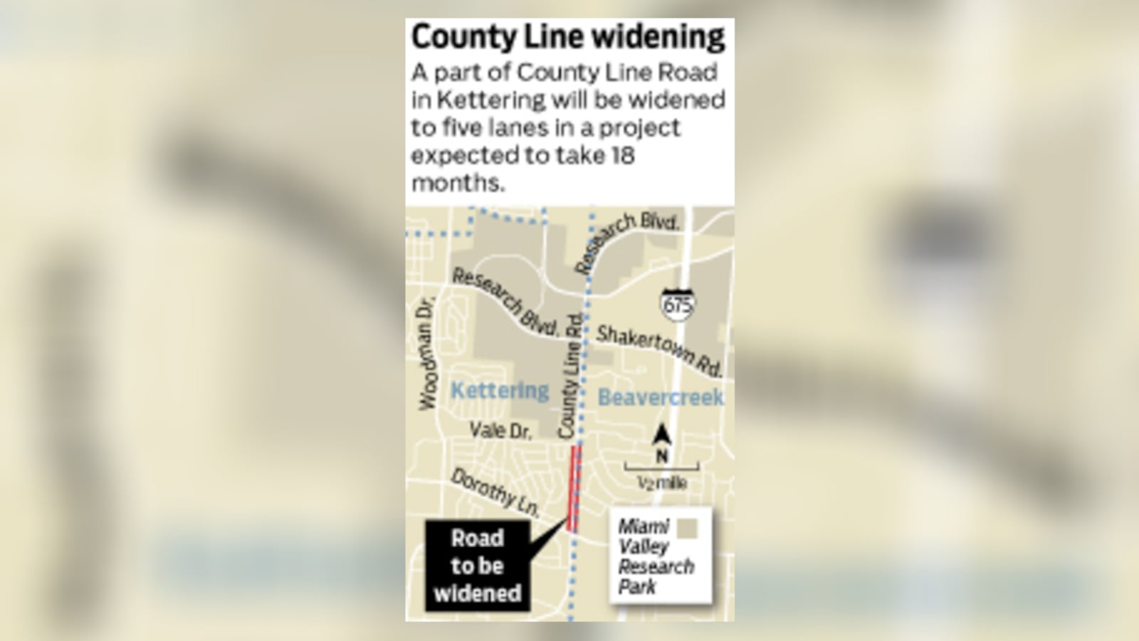 County Line Road is already widened to five lanes from Vale Drive north to the intersection of Research Boulevard. FILE