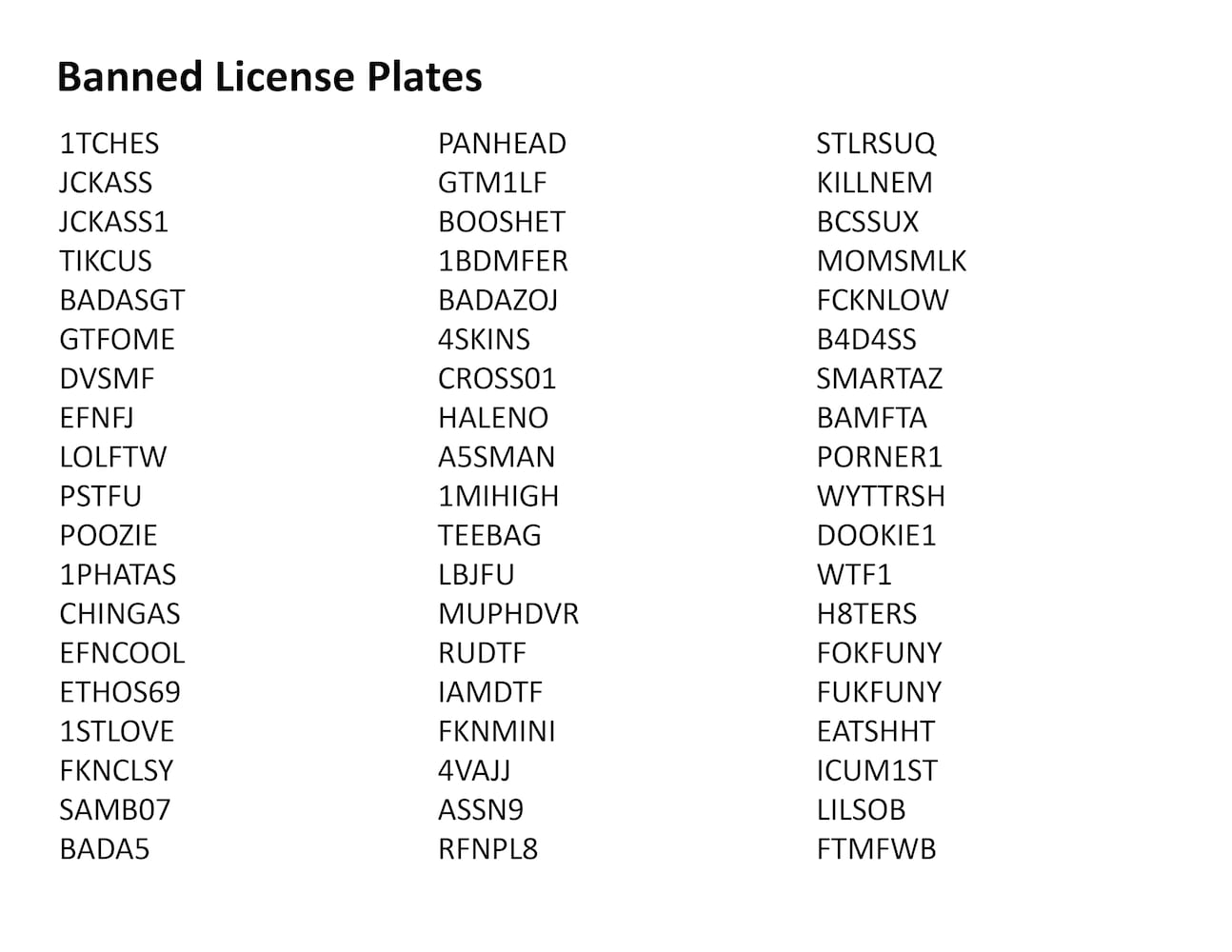 Banned License Plates