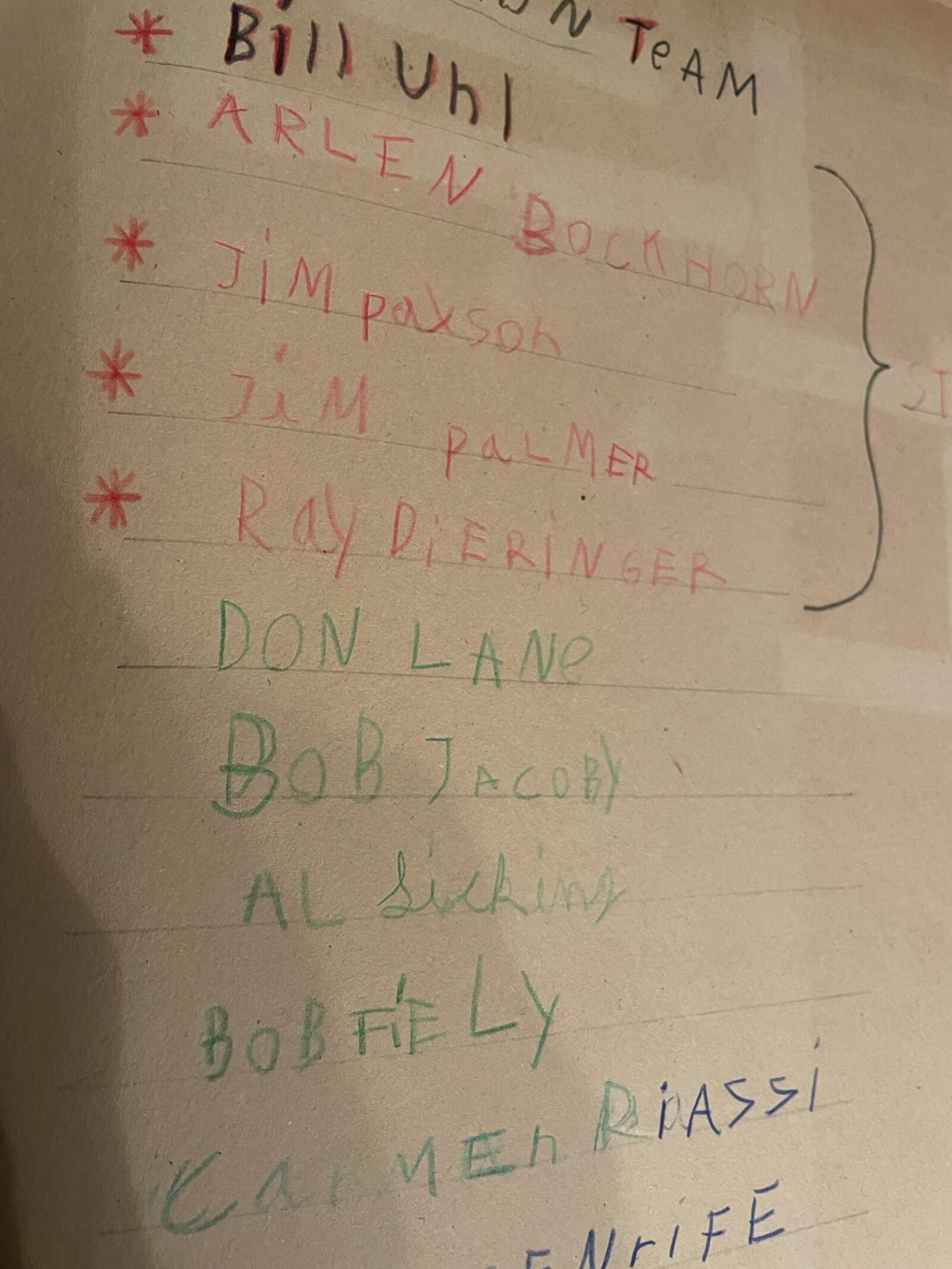 In the handwriting of then 8-year-old UD fan Mike DeWine, the roster of the 1955-56 Dayton Flyers team that finished 25-4 and runners up in the National Invitational Tournament. Contributed photo by Mike DeWine