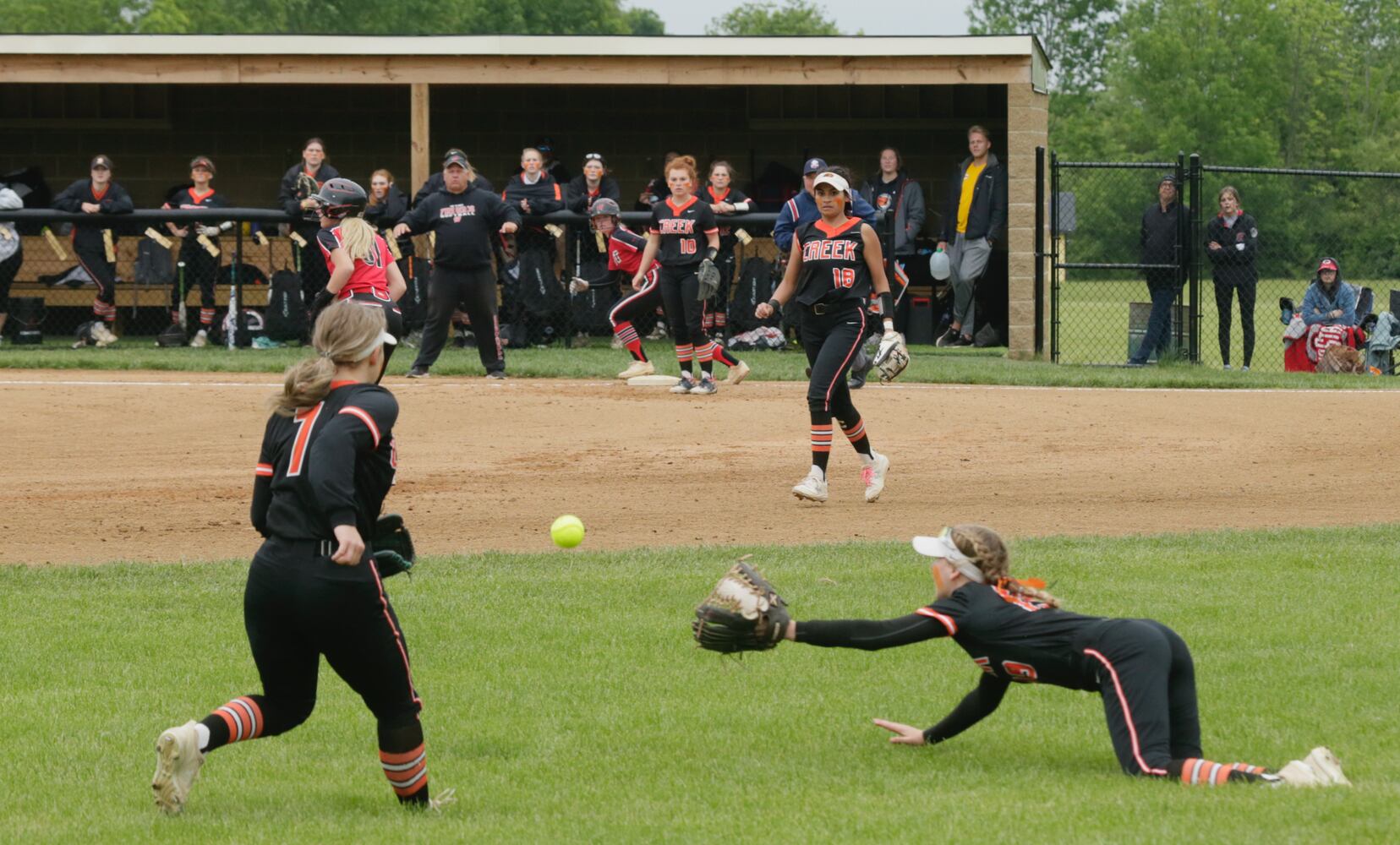 Lakota West vs. Beavercreek