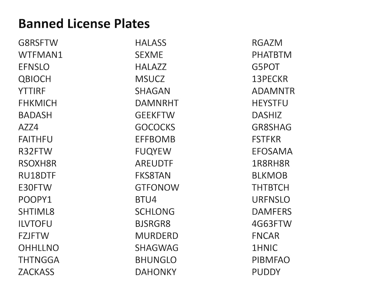 Banned License Plates