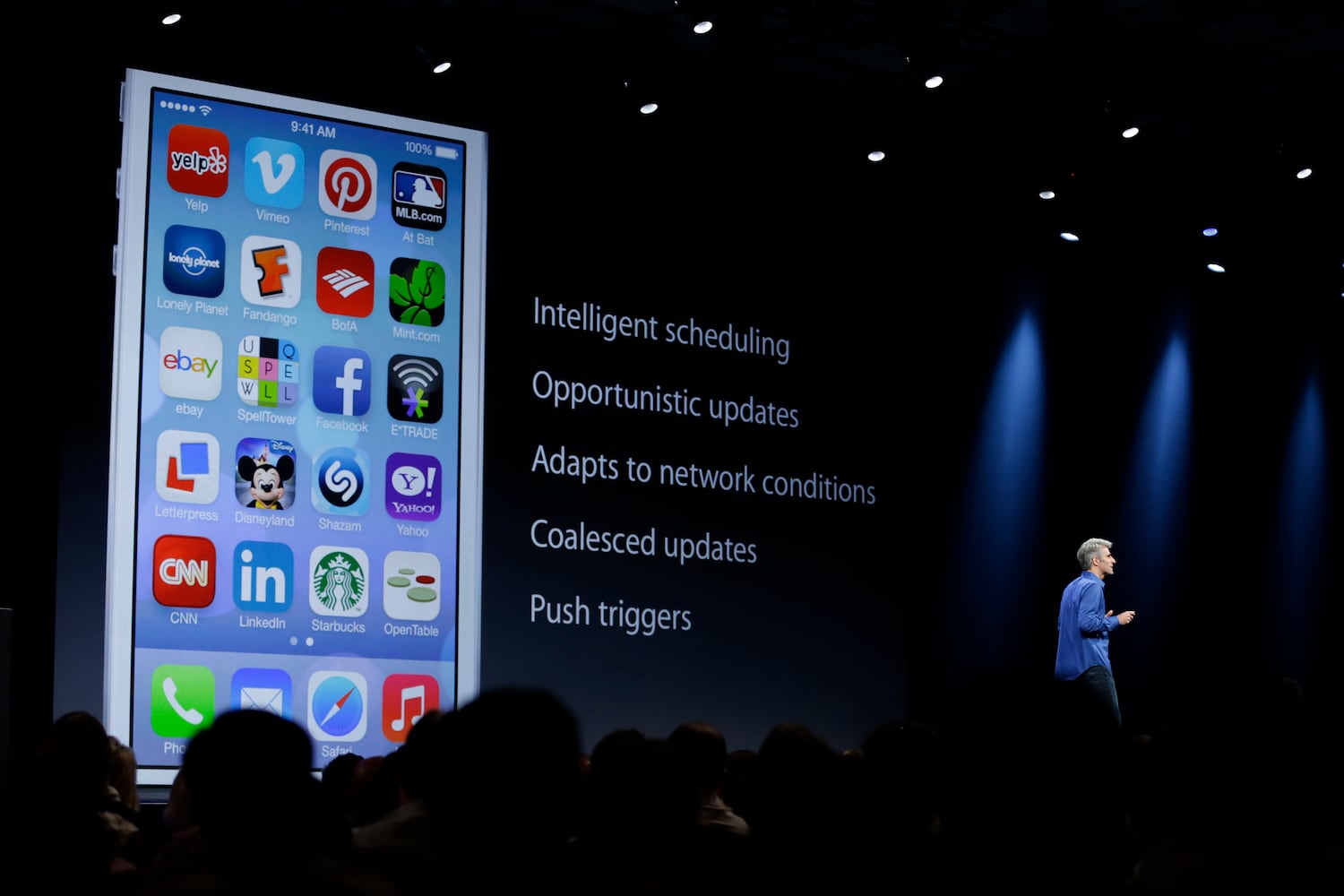 Apple's Worldwide Developers Conference, June 10, 2013