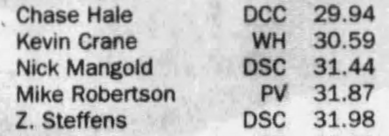 The first mention of Nick Mangold in the Dayton Daily News archives was in 1998 for a 13-14 year old swim meet, where he finished 11th in the 50 yard freestyle. He is also sited for finishing 7th in the 50 yard breaststroke. DAYTON DAILY NEWS ARCHIVES