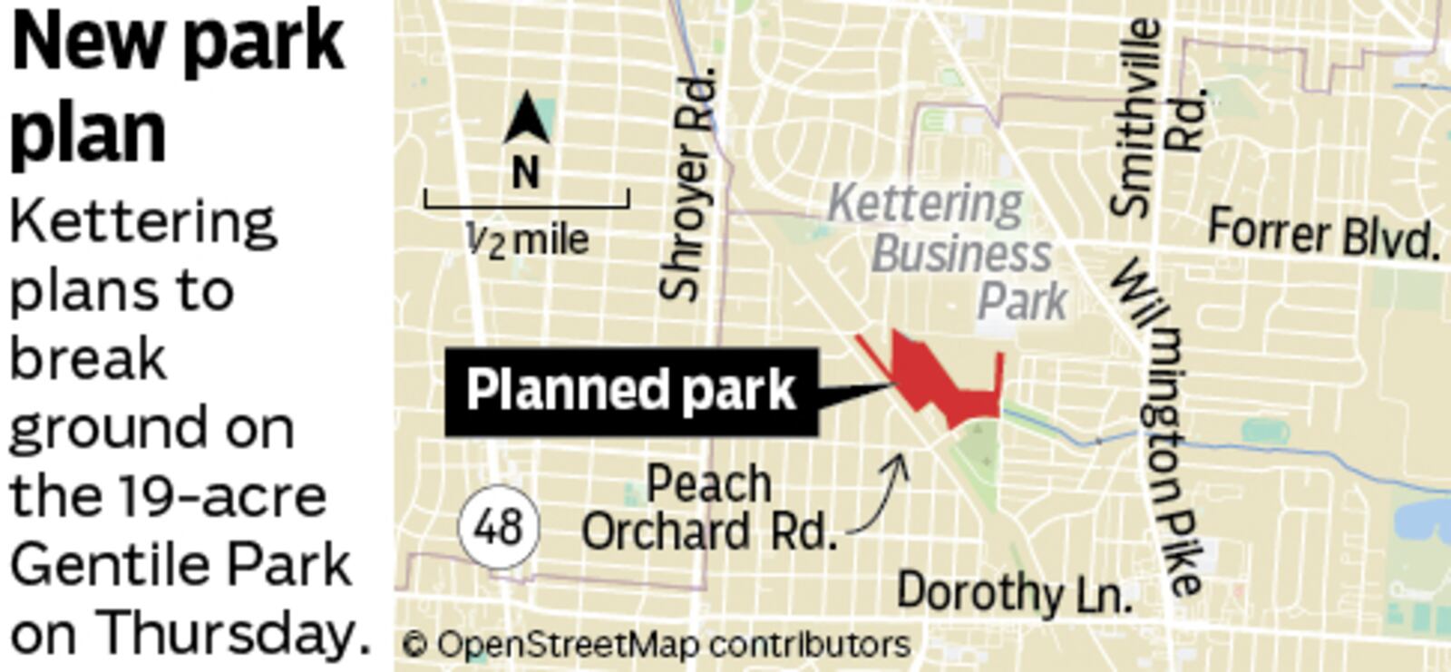 Gentile Park in Kettering will be a 19-acre recreation site on city land near the former Gentile Air Station, now home to Kettering Business Park. STAFF