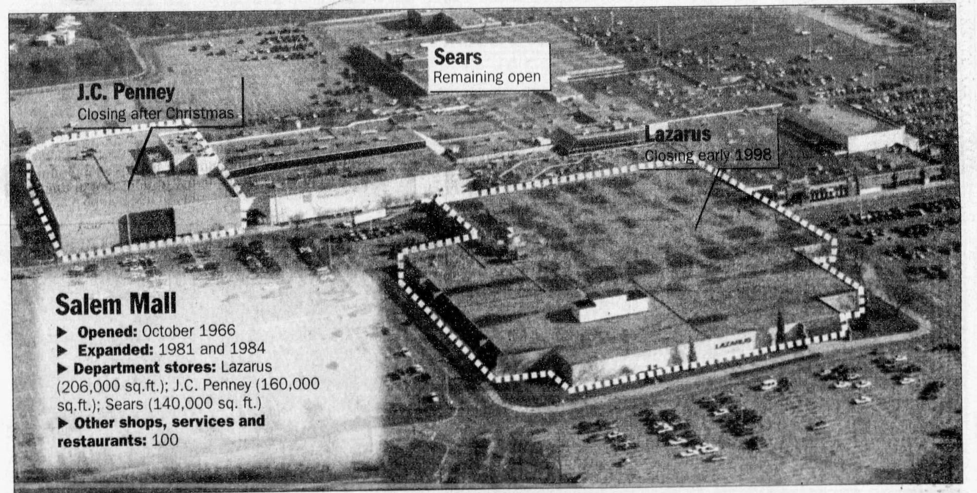 Salem Mall Trotwood history