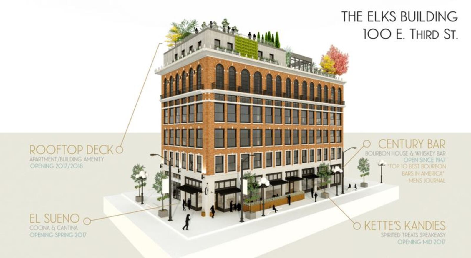 A rendering of what the Elks building will look like when renovated. CONTRIBUTED