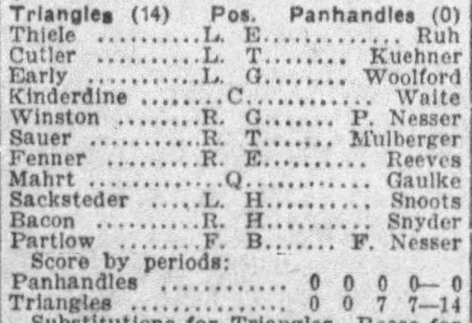 The first game of what would become the National Football League, a matchup between the Dayton Triangles and the Columbus Panhandles, kicked off at Dayton’s Triangle Park on Oct. 3, 1920. DAYTON HERALD ARCHIVES