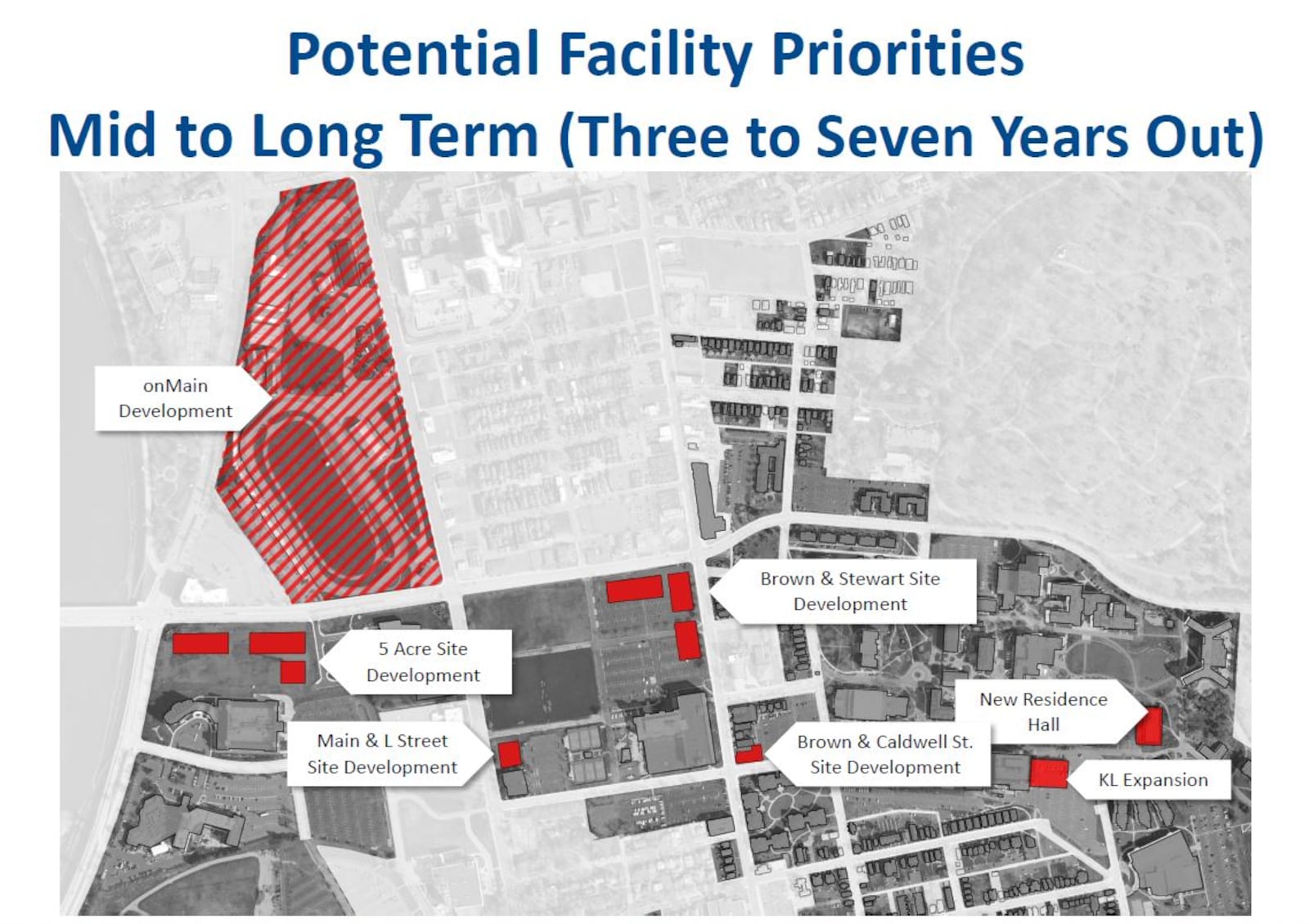 University of Dayton's potential longer-term facilities priorities. CONTRIBUTED