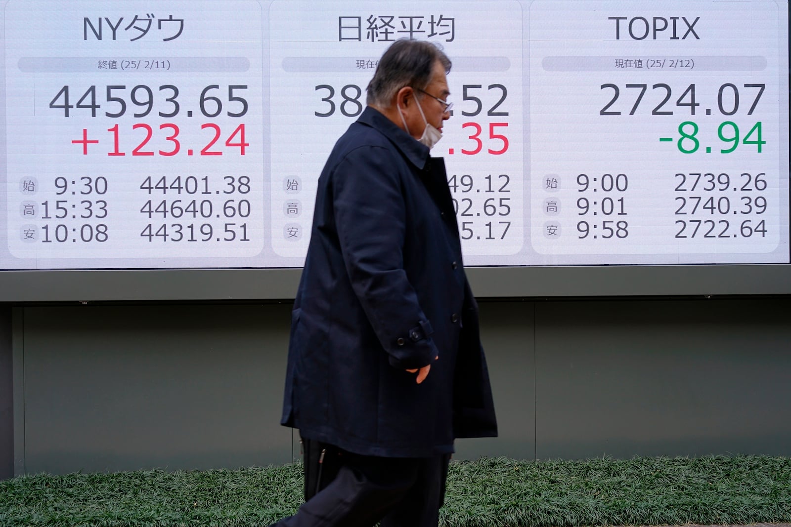 A person walks in front of an electronic stock board showing New York Dow, Japan's Nikkei and TOPIX indexes at a securities firm Wednesday, Feb. 12, 2025, in Tokyo. (AP Photo/Eugene Hoshiko)