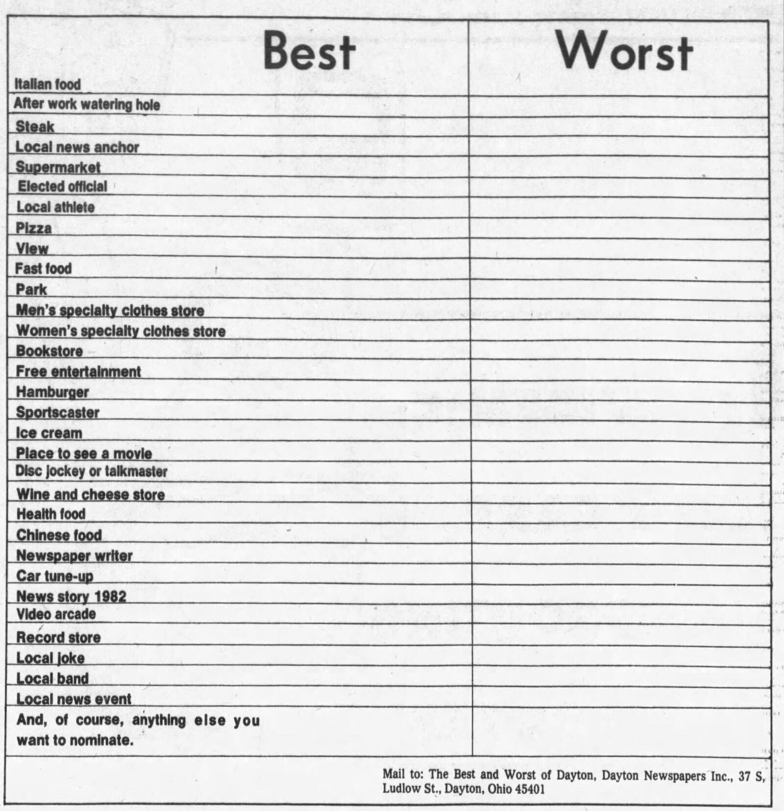 From the "Best and Worst of Dayton" contest of 1982. DAYTON DAILY NEWS ARCHIVES